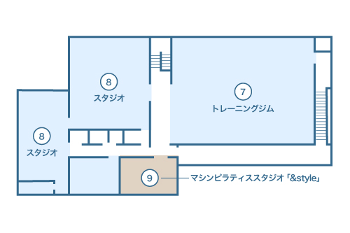フロアガイド・施設紹介|フロアガイド3F|神戸最大のプールと週最大100本のプログラム|エス・パティオ